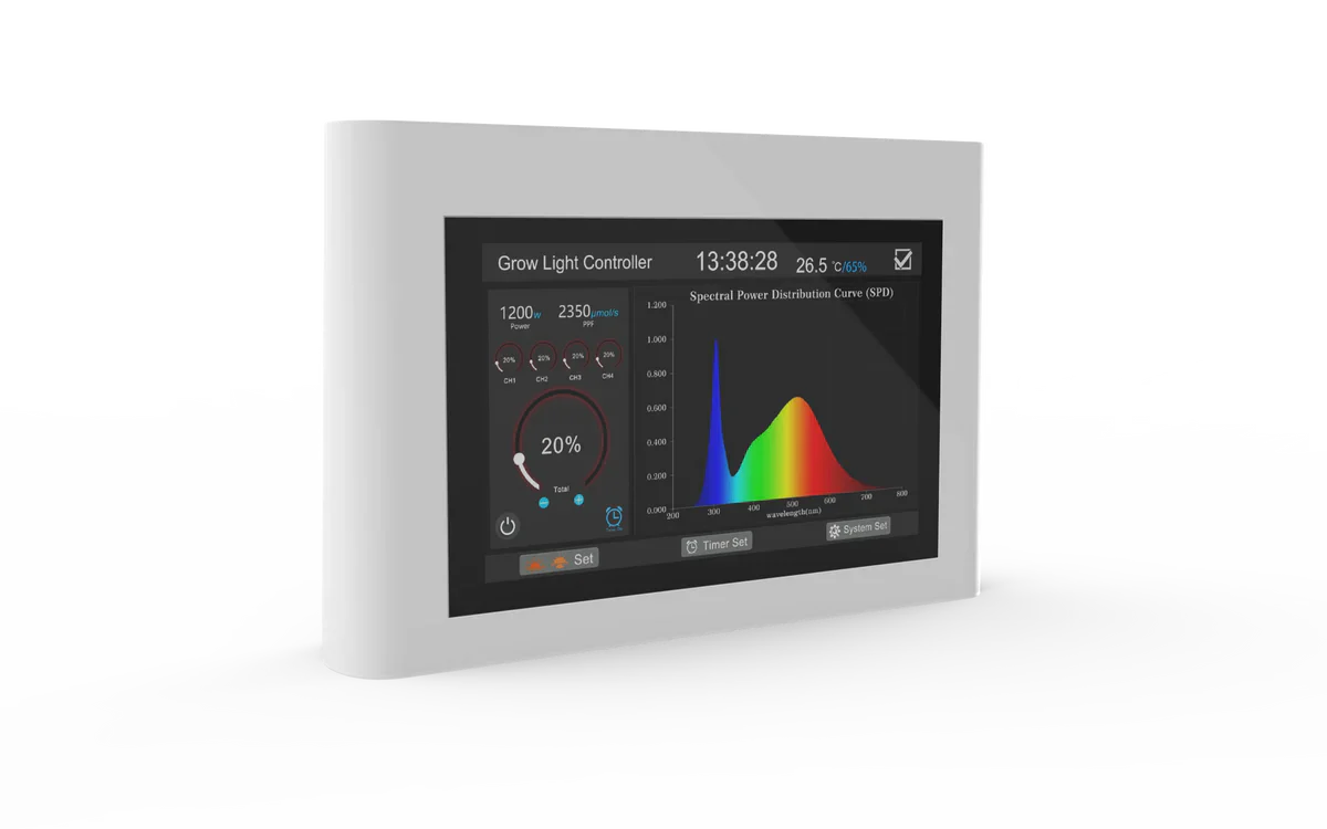 Touchscreen + Bluetooth With RJ45 channel + RJ14 channel and app